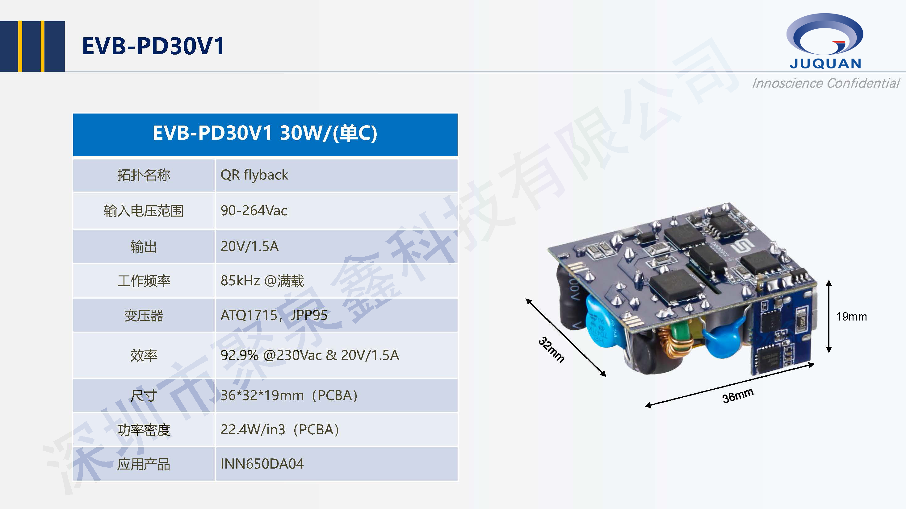 InnoGaN电源应用技术(1)(1)_页面_28.png